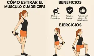 Ilustración muestra cómo estirar el músculo cuádriceps. Beneficios: mejora flexibilidad, previene lesiones, aumenta rango de movimiento. Ejercicios: dos posturas de estiramiento.
