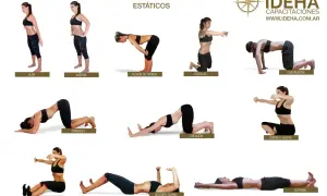 Secuencia de ejercicios hipopresivos estáticos: posturas como Alba, Aurora, Flexión de Tronco, Rodillas, Cuadrupedia, Triángulo, Oblación, Sentado Sastre, Sentado, Decúbito Supino y Supremo.