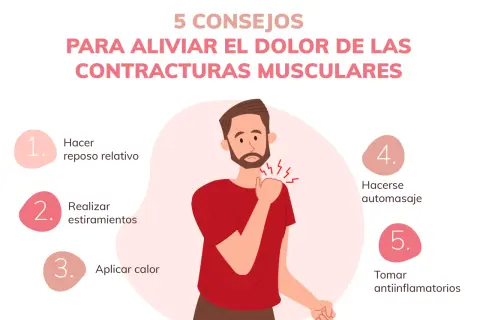 Hombre con dolor de hombro por contracturas musculares. 5 consejos: reposo, estiramientos, calor, automasaje y antiinflamatorios.