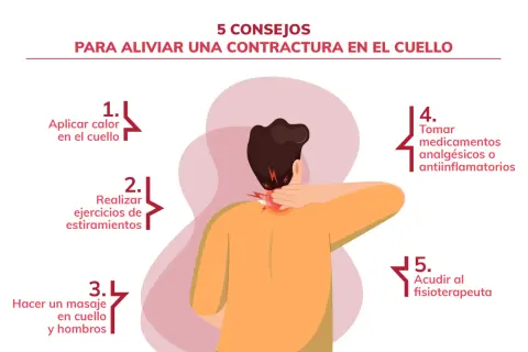 Persona con dolor de cuello, posible causa de falta de aire por contractura cervical. Consejos para aliviarla: calor, estiramientos, masaje, medicación y fisioterapia.