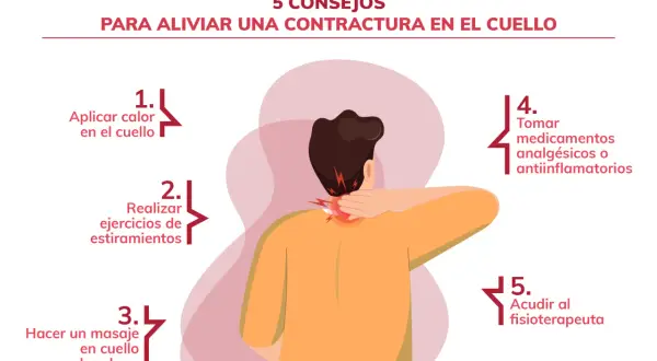 Persona con dolor de cuello, posible causa de falta de aire por contractura cervical. Consejos para aliviarla: calor, estiramientos, masaje, medicación y fisioterapia.