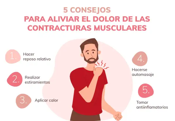 Hombre con dolor de hombro por contracturas musculares. 5 consejos: reposo, estiramientos, calor, automasaje y antiinflamatorios.