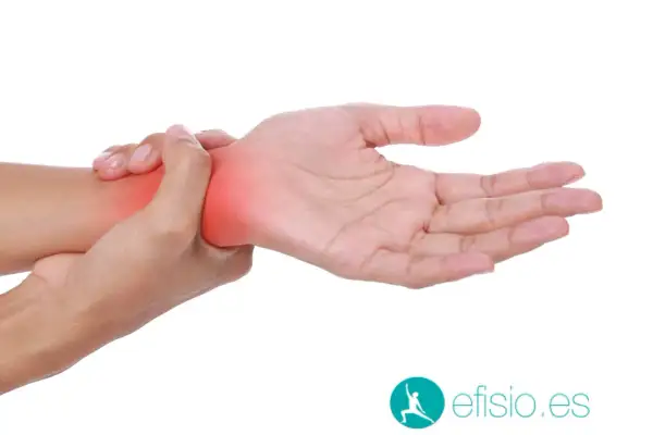 Persona con dolor en la muñeca al apoyar la mano. La zona afectada se ilumina en rojo.