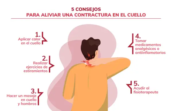 Persona con dolor de cuello, posible causa de falta de aire por contractura cervical. Consejos para aliviarla: calor, estiramientos, masaje, medicación y fisioterapia.